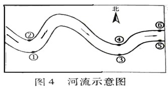 07-05[文·地理]田老师教大家准确判断凹岸和凸岸